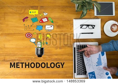 Methodology Contept
