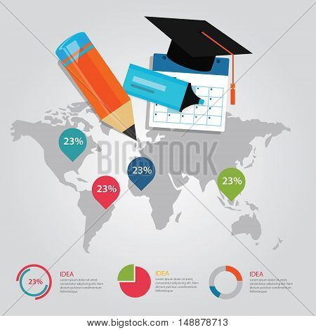 education info graphic world map statistics cap pencil calendar literacy demographic presentation vector