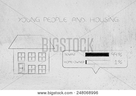 Young People And Housing Conceptual Illustration: Detatched House Next To Survey With 99 Per Cent Of