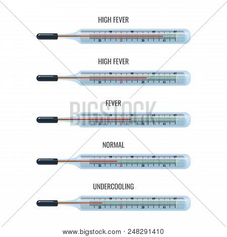 Mercury Thermometers Showing High Fever And Normal Temperature Undercooling. Posters With Indicator 