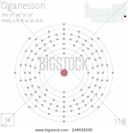 Large And Colorful Infographic On The Element Of Oganesson.