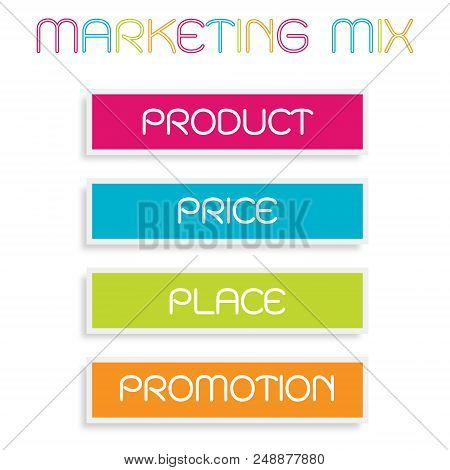 Business Concepts, Illustration Of Marketing Mix Or 4ps Model For Management Strategy Diagram In Col
