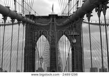 Most Brooklyn, NY