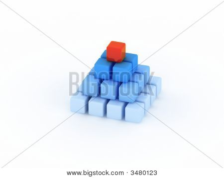 Concept de la pyramide
