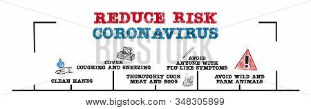 Reduce Risk Coronavirus. Symptoms, Hygiene, Cooking, Wildlife And Farm Animals. Chart With Keywords 
