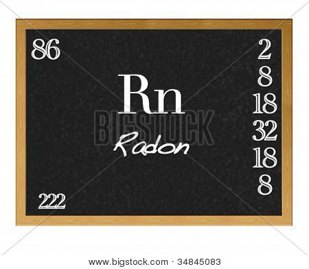 Radon, Rn.