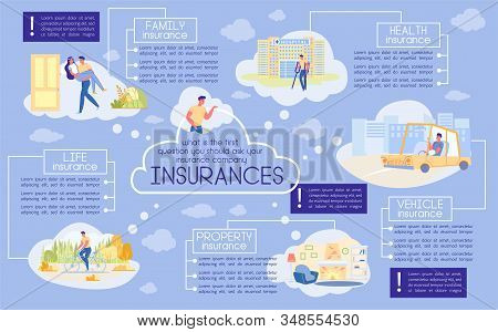 First Question You Should Ask Insurance Company. The Illustration Shows Information On How To Negoti