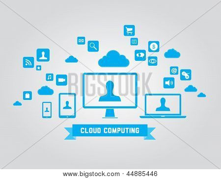 Cloud Computing Vector Elements