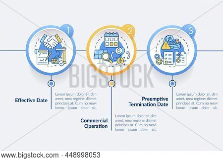 Contract Timeline Of Ppa Circle Infographic Template. Date Dependence. Data Visualization With 3 Ste