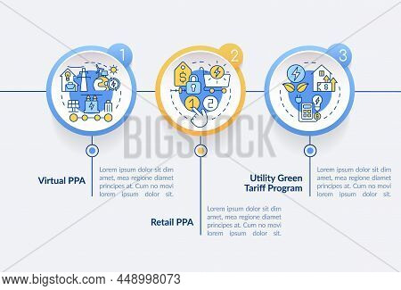 Types Of Ppa Circle Infographic Template. Agreement Definitions. Data Visualization With 3 Steps. Pr