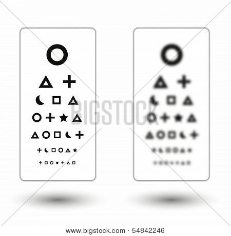 Sharp And Unsharp Snellen Chart With Symbols For Children