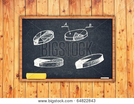 Pie Charts And Other Infographics On Chalkboard