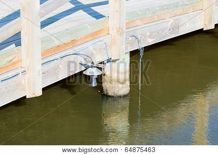 Level Metering