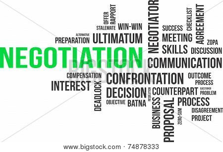 word cloud - negotiation