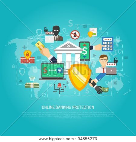 Online internet banking protection concept poster