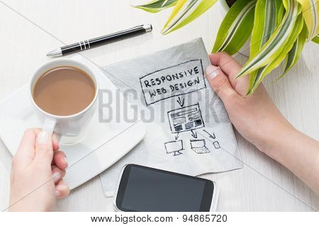 Responsive Web Design