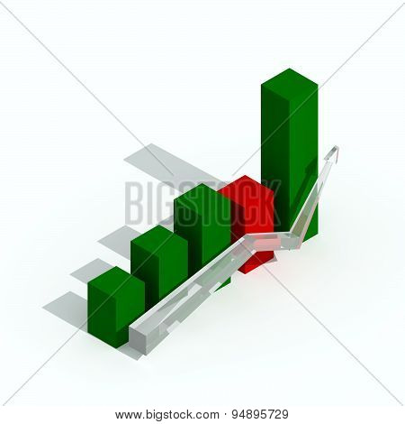 Business graph and chart