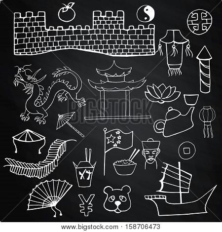 Set Chinese characters on chalk board signs hand drawn