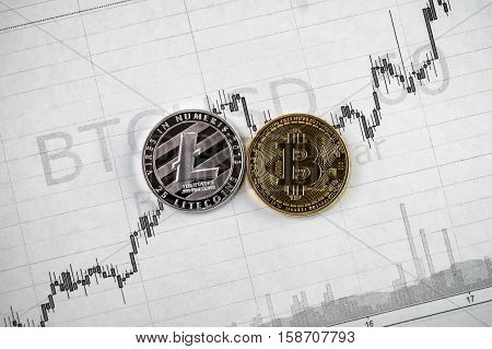 Litecoin and bitcoin cryptography changes in exchange rates