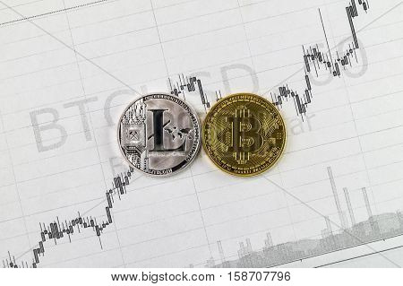 Litecoin and bitcoin cryptography changes in exchange rates