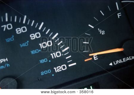 Řídicí panel měřidla