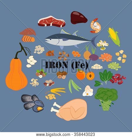 Iron Fe Mineral Microelement Healthy Organic Nutrition Vector Illustration