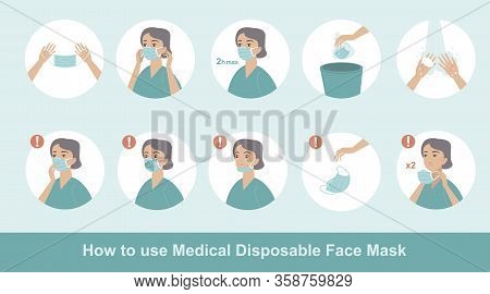 How To Wear Disposable Protective Medical Mask Properly. Flat Vector Concept For Coronavirus Covid-1