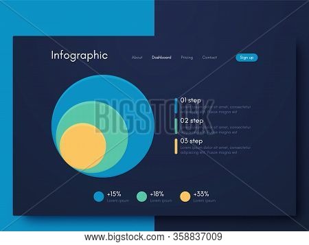 Vector Graphic Infographics. Template For Creating Mobile Applications, Workflow Layout, Diagram, Ba