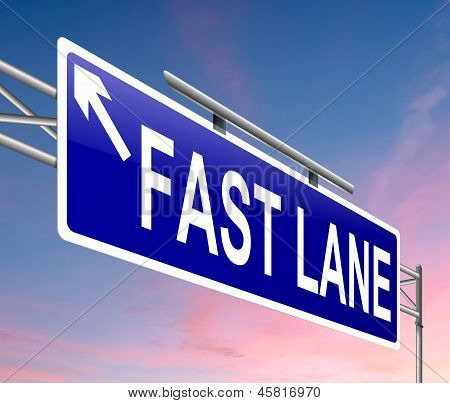 Concetto di Fast Lane.