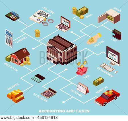 Accounting And Taxes Isometric Flowchart With Deposits Investments Cash Tax Calendar Online Declarat