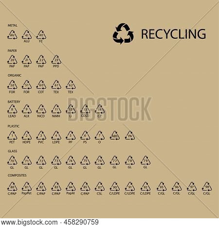 Marking Of Waste Recycling For Packaging Design. Ecology Set. Vector Illustration. Stock Image.