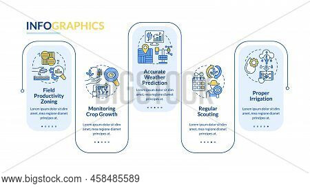 Increased Crop Yield Factors Blue Rectangle Infographic Template. Data Visualization With 5 Steps. E