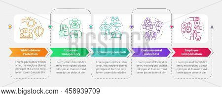 Ethical Behavior In Business Rectangle Infographic Template. Data Visualization With 5 Steps. Editab