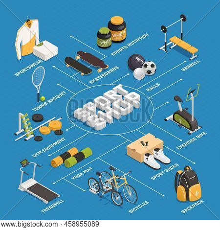 Sport Shop Gaming And Training Equipment Clothing Shoes And Nutrition Isometric Flowchart On Blue Ba