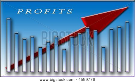Profits 2D
