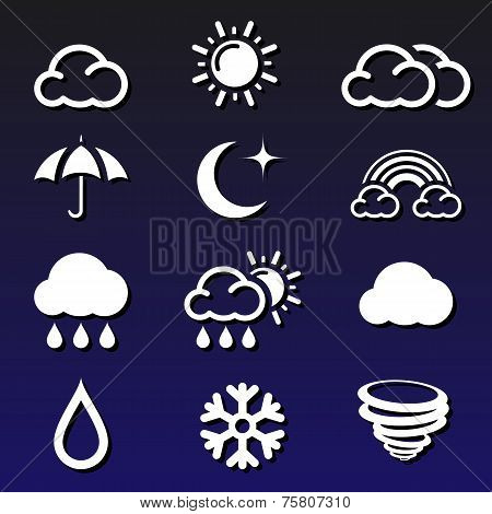 Weather Forecast