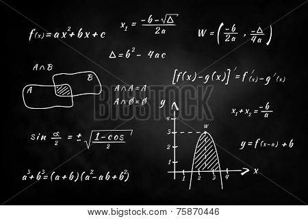 Chalkboard, Hand Writing And Solving Math Problems