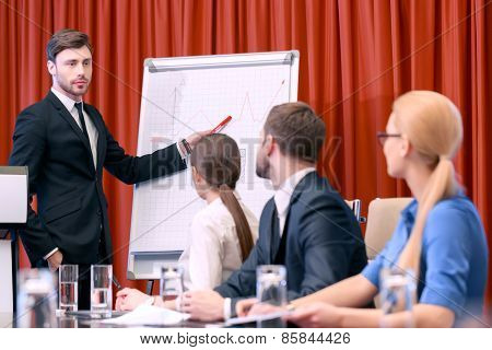 Business presentation at meeting