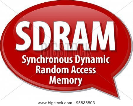 Speech bubble illustration of information technology acronym abbreviation term definition SDRAM Synchronous Dynamic Random Access Memory