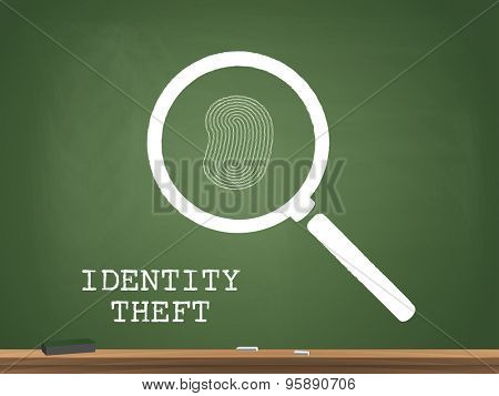 Identity Theft Chalkboard Illustration