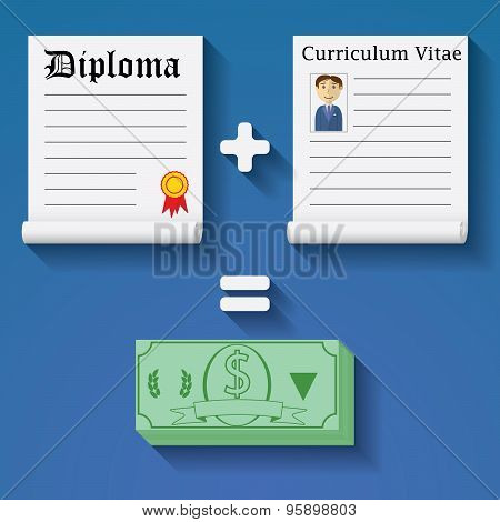 Flat Design Vector Illustration Concept Of Diploma, Resume And Cash. Concepts For Money Earnings For