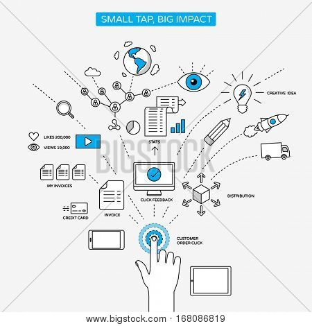 A story behind single click. Small tap, big impact. Modern illustration in linear style infographics.
