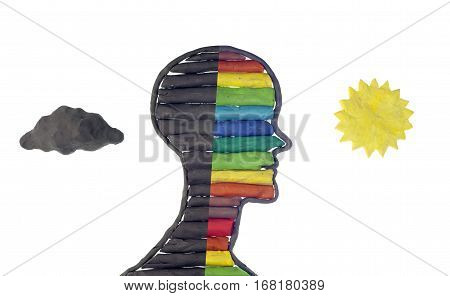 meteoropathic clay concept a human psychological disease