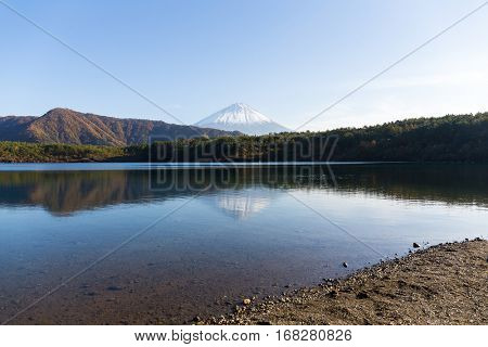 Lake saiko and mount Fuji