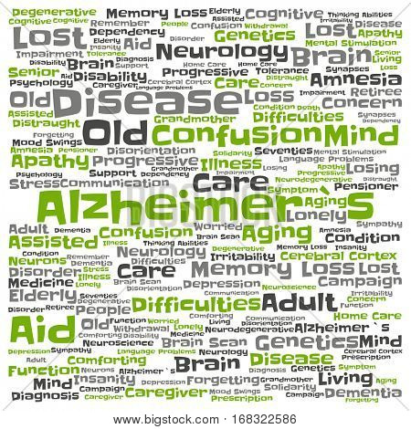 Concept conceptual Alzheimer`s disease symptoms abstract word cloud isolated on background metaphor to care, loss, caregiving, aging, resistance, neurology, old, language, motor or resistance