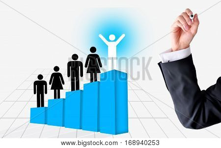 Personnel selection process on human resources department