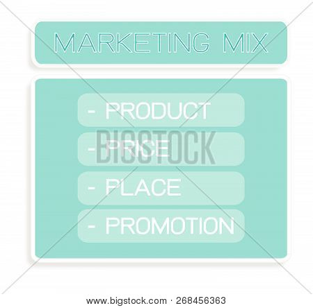 Marketing Mix Strategy Or 4ps Conceptual Model