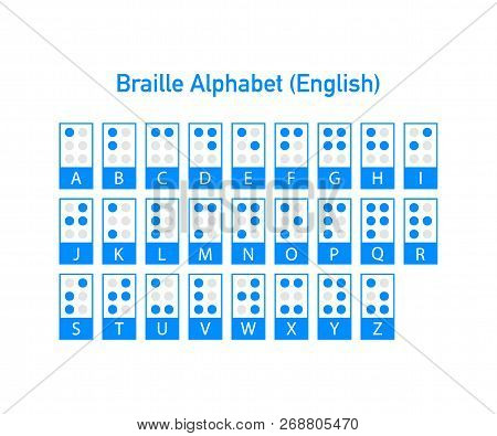 Braille English Alphabet Letters. Writing Signs System For Blind Or Visually Impaired People. Vector