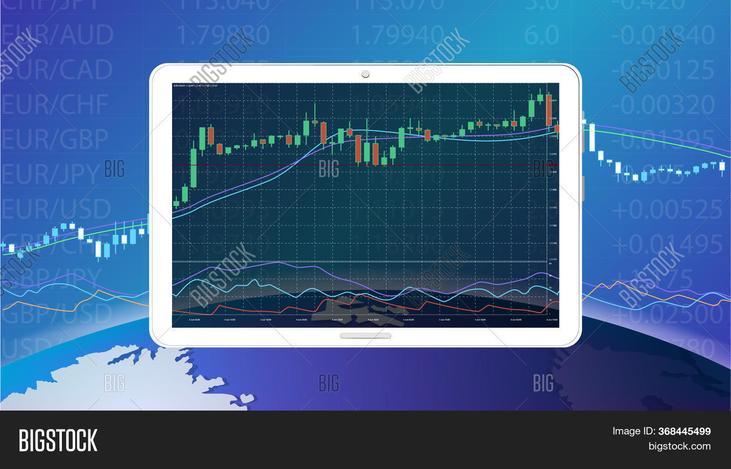 Forex Trading Via Image & Photo (Free Trial) Bigstock