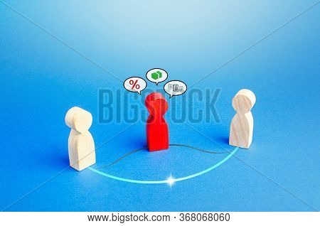 People Establish Business Contacts Bypassing Intermediary. Lower Costs, Bureaucratic Delays. Reducin